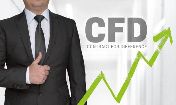 Forex Trading for Beginners Markets Guide