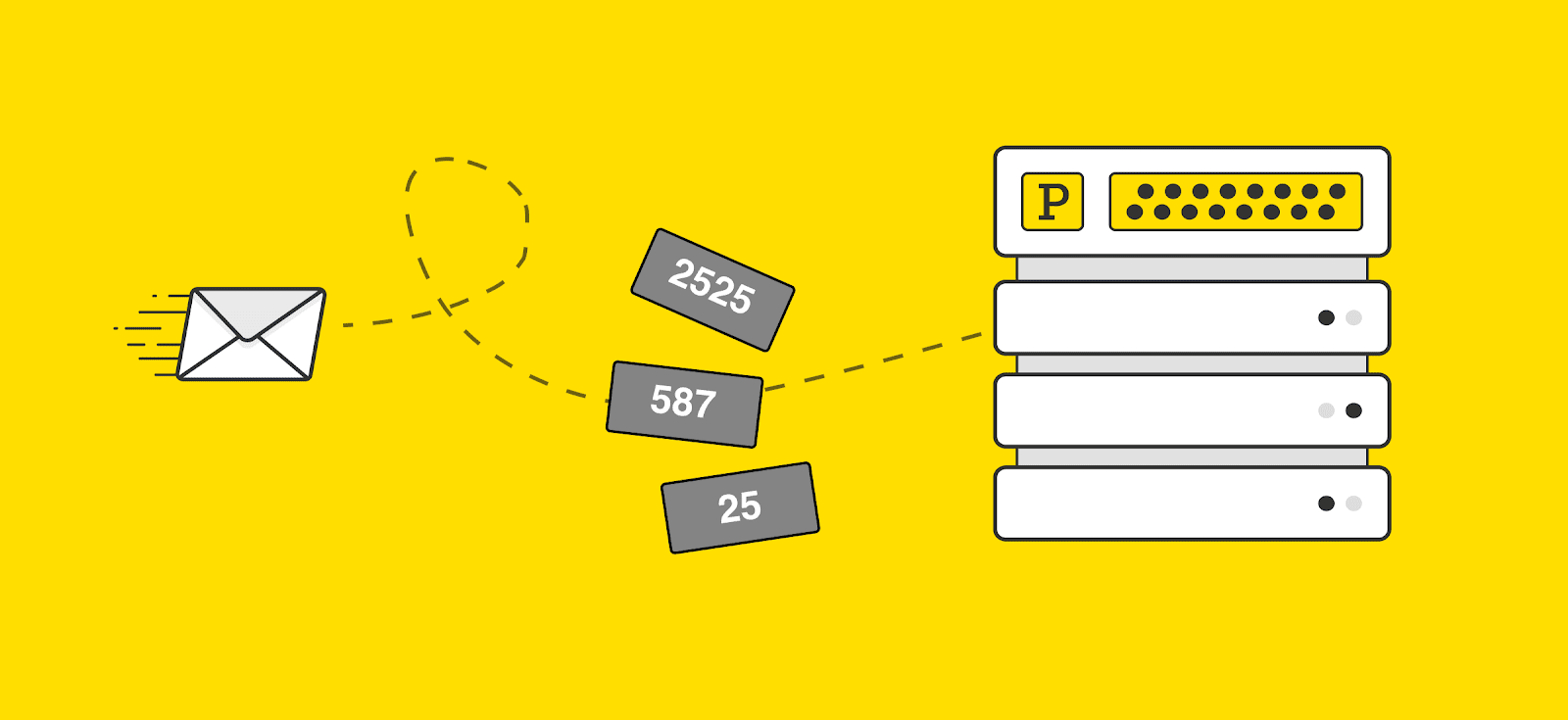 How to Pick the Right SMTP Port: Understanding Ports 25, 587 & 465